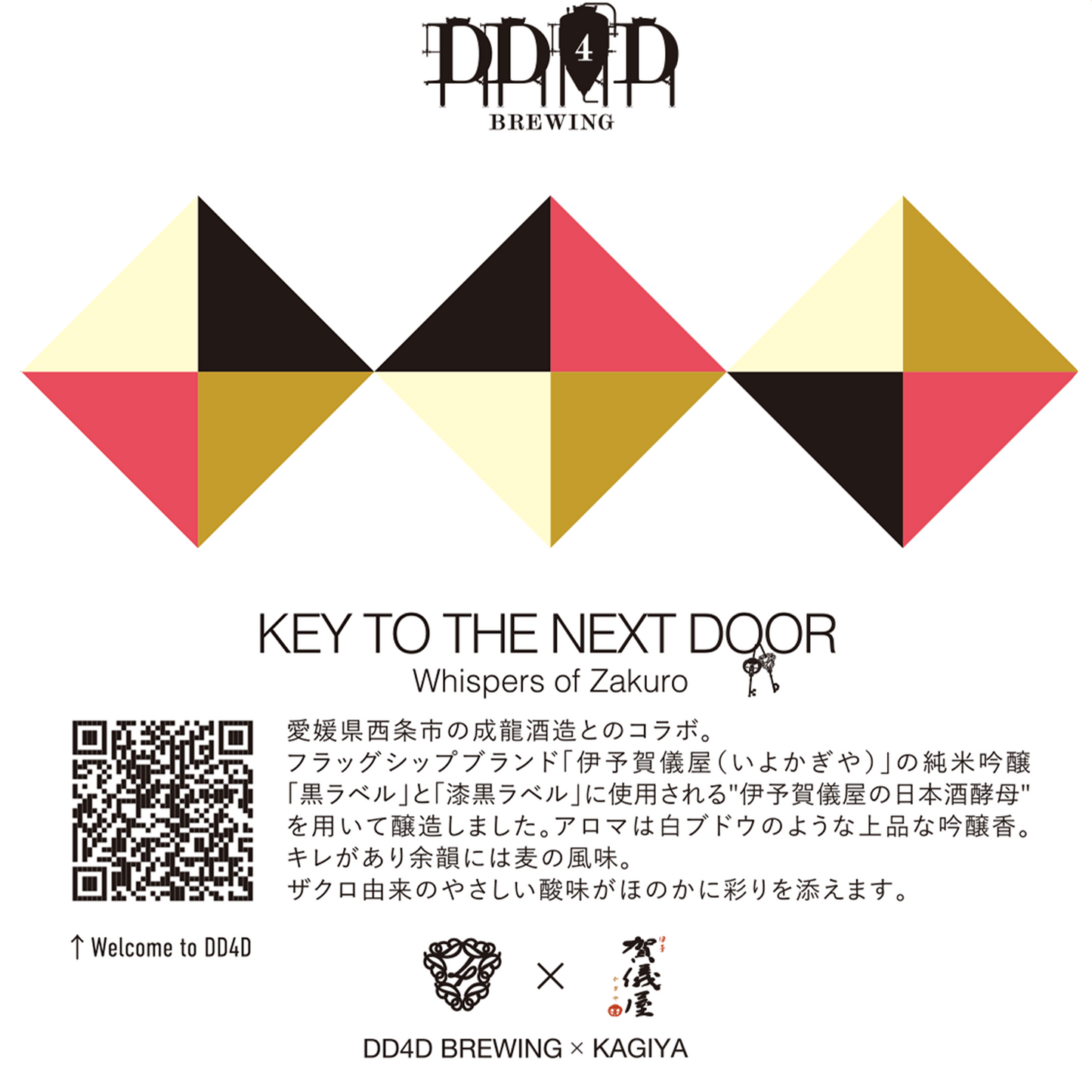 Key to the Next Door- Whispers of Zakuro- (Fruited Sake Ale)