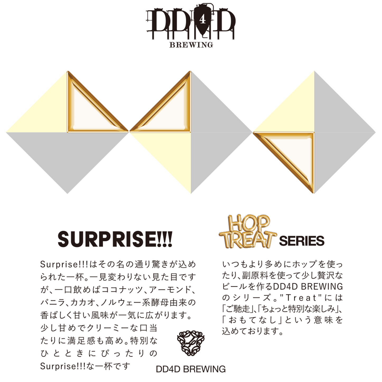 Surprise!!! (White Stout)