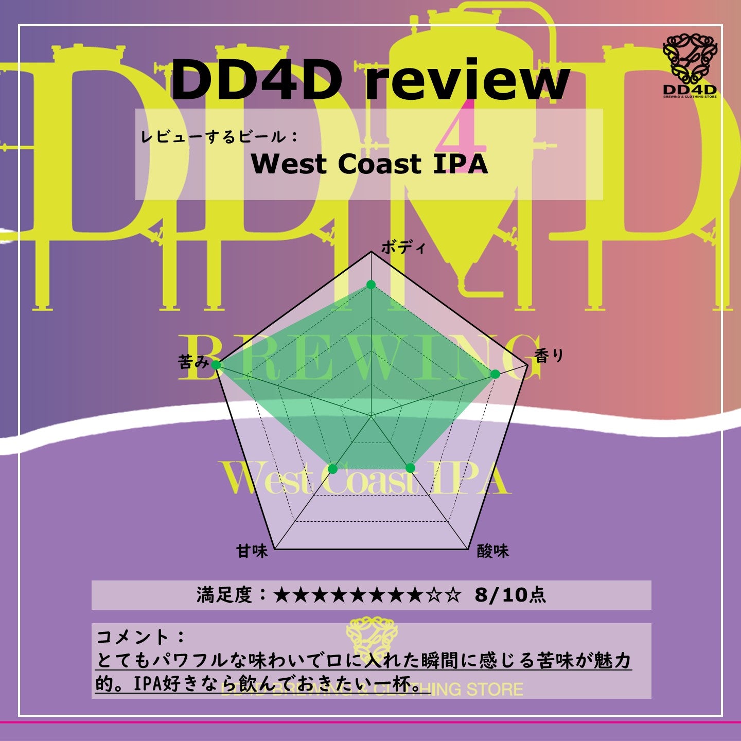 West Coast IPA Set
