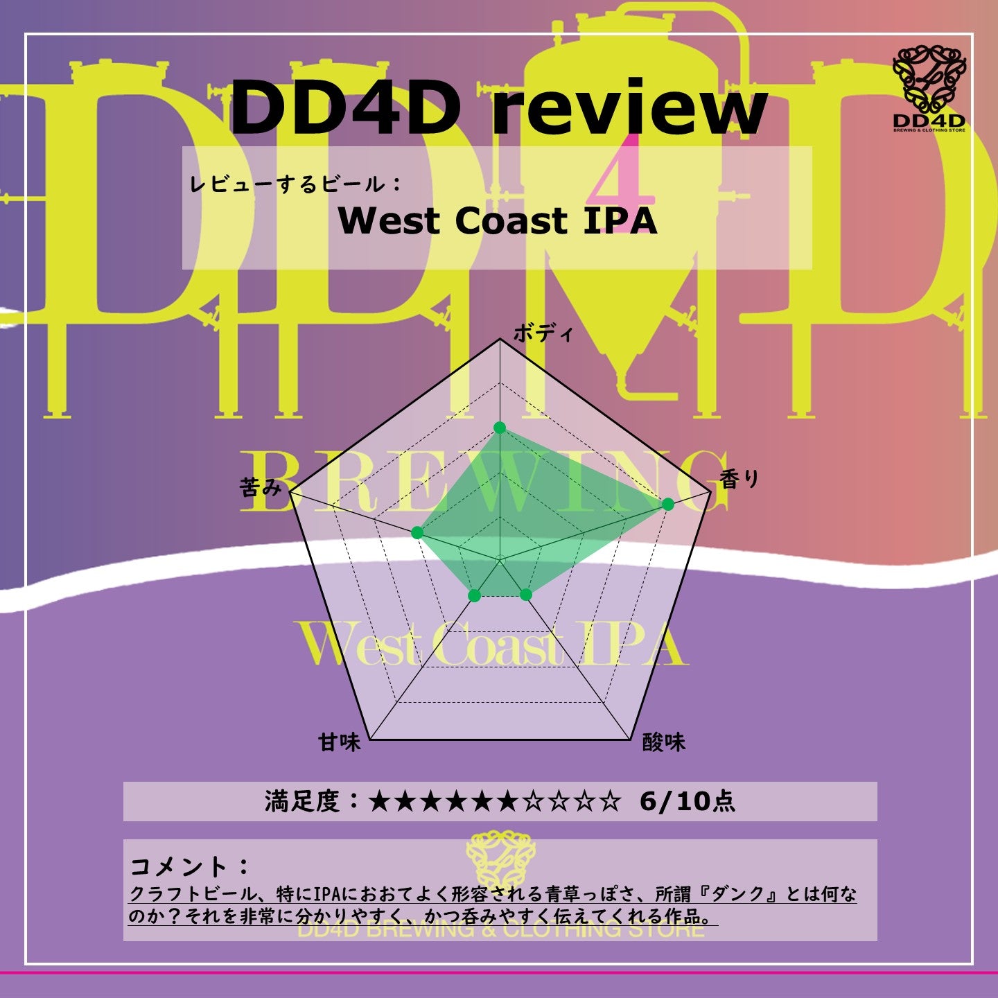 West Coast IPA Set