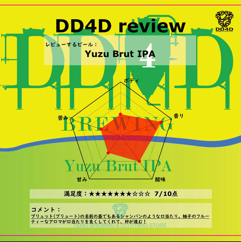 Yuzu Brut IPA Set