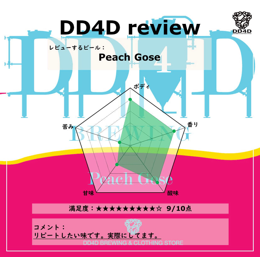 Peach Gose Set