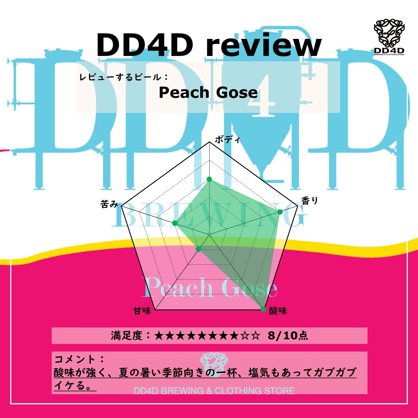 Peach Gose Set
