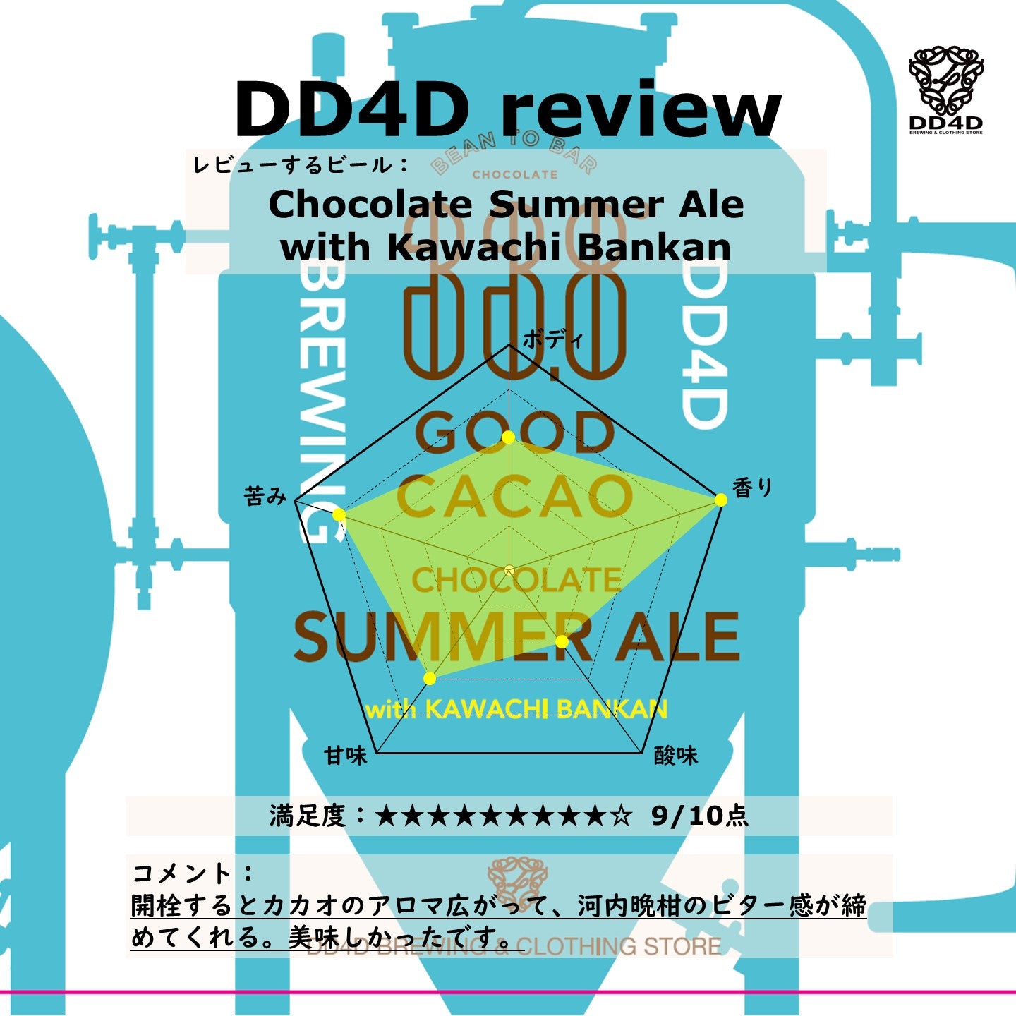 Chocolate Summer Ale Set