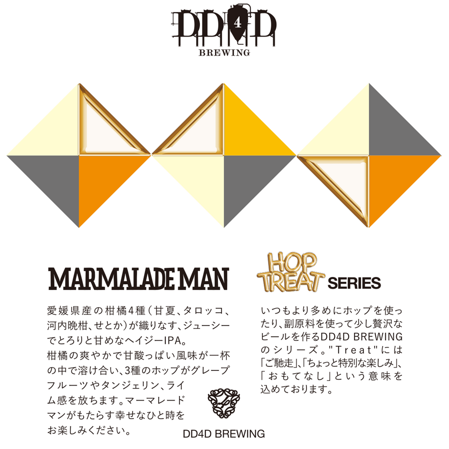 Marmalade Man (Citrus Hazy IPA)