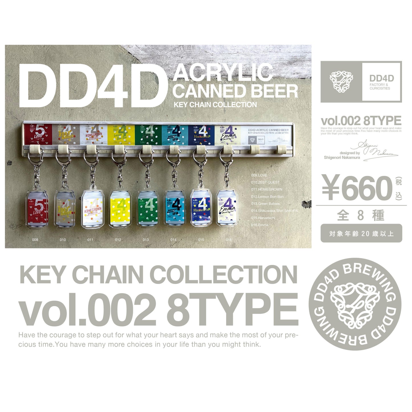 DD4D ACRYLIC KEY CHAIN COLLECTION Vol.002